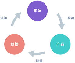 华夏深邦际reit设立 基金范围14.94亿元